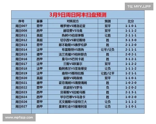 英超竞彩推荐分析,精准预测助你赢得每一场精彩赛事 英超竞彩推荐分析,精准预测助你赢得每一场精彩赛事